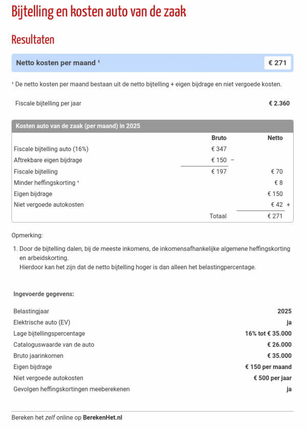 Bijtelling Lynk en Co: Wat Je Moet Weten 5 inkomen bijtelling auto van de zaak