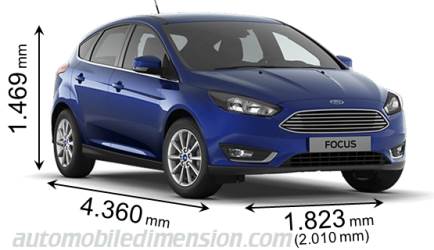 Afmetingen van de Ford Focus Station: Specificaties en Ruimte 5 ford focus 2015