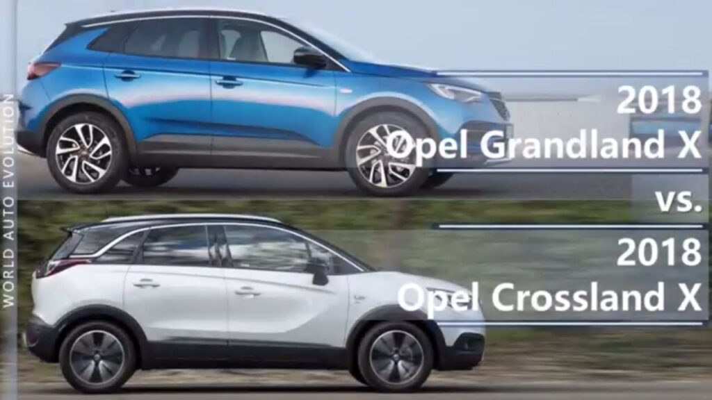 Opel Crossland X Private Lease: Voordelig en Flexibel Rijden 5 maxresdefault 1